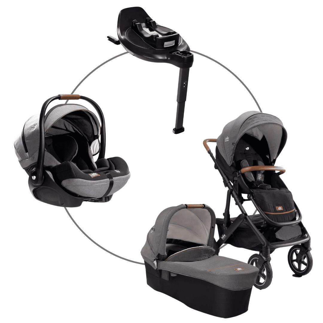 Joie Signature Vinca Kinderwagen Carbon inkl. Babyschale + Basisstation – Joie Signature Vinca Kinderwagen Carbon inkl. Babyschale + Basisstation bei babybrands.de kaufen ✓ sicher, einfach & bequem online bestellen ✓